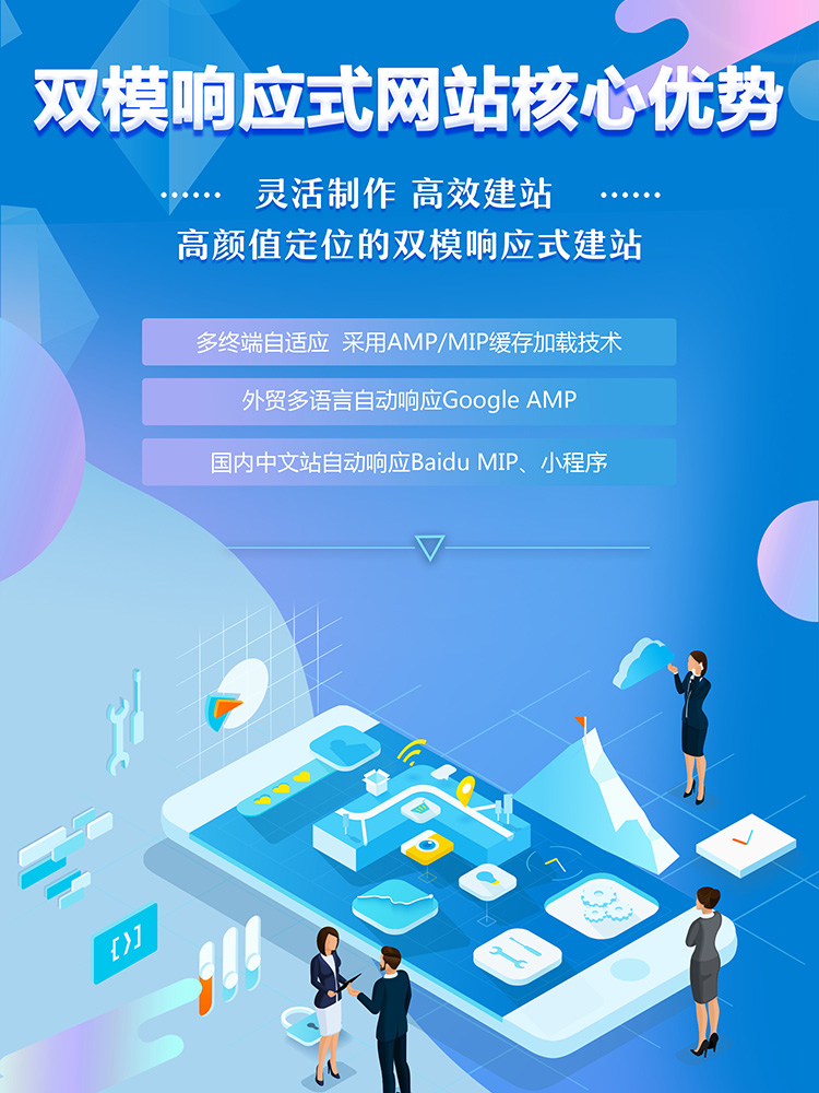 企业官网定制：从需求梳理到长期运维的完整落地指南
